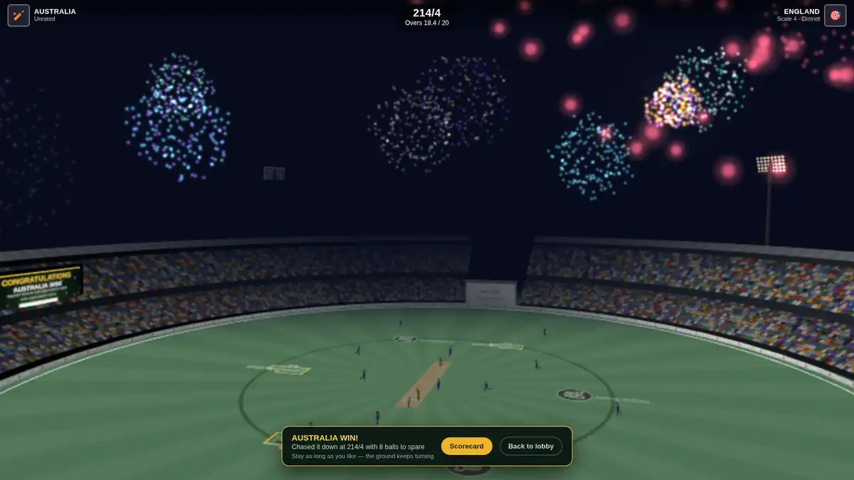The end of a match in Howzat Live: Australia have won under lights, fireworks
                  burst above a packed stadium, the ground's big screen reads CONGRATULATIONS
                  AUSTRALIA WIN, and a bar across the bottom reads Australia win, chased it down at
                  214 for 4 with 8 balls to spare.